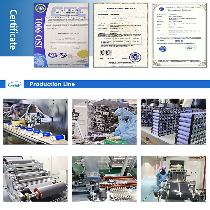 1.2V 2300mAh AA Rechargeable NiMH Battery